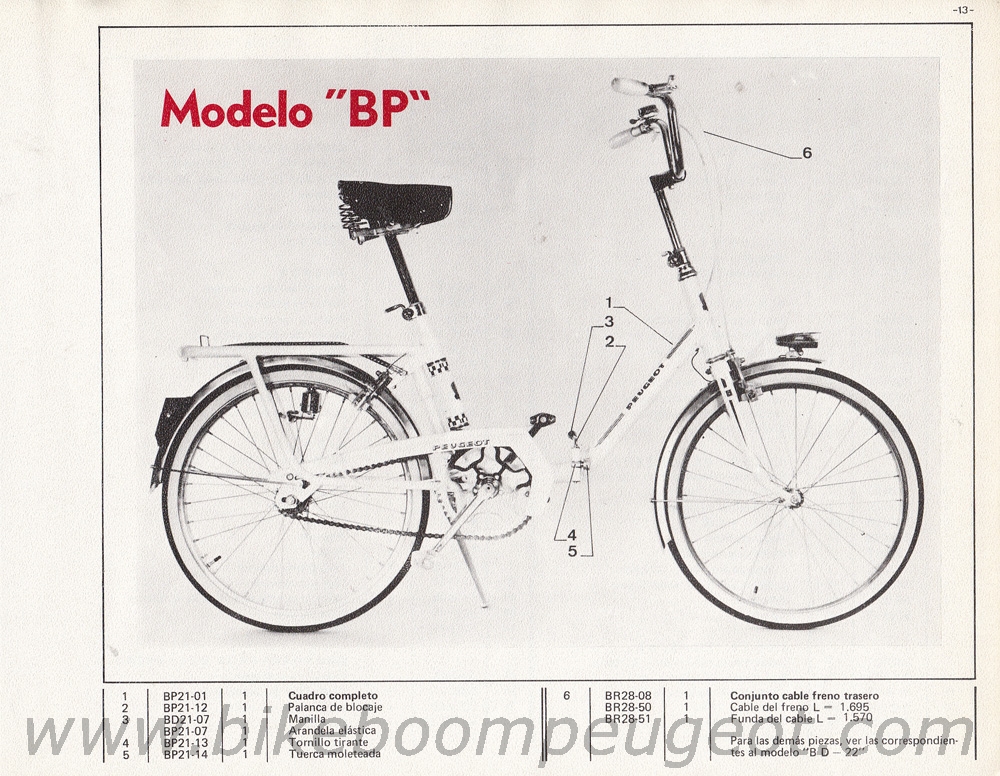 Peugeot 1973 Spain Catalogue